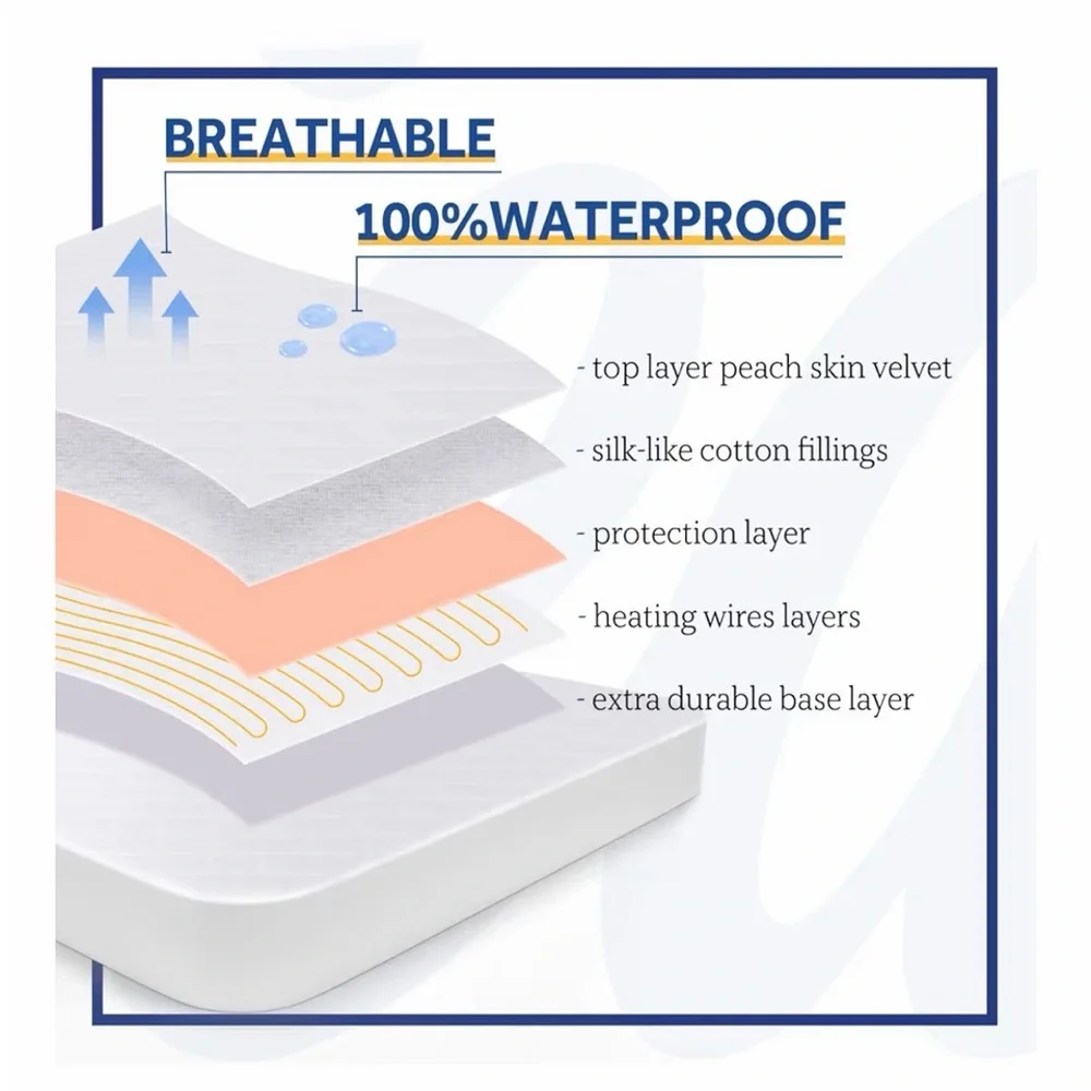 Sealy Heated Mattress🛏️Pad King👑Sz 78x80 Inch w/Dual Control 10 Heated Settings